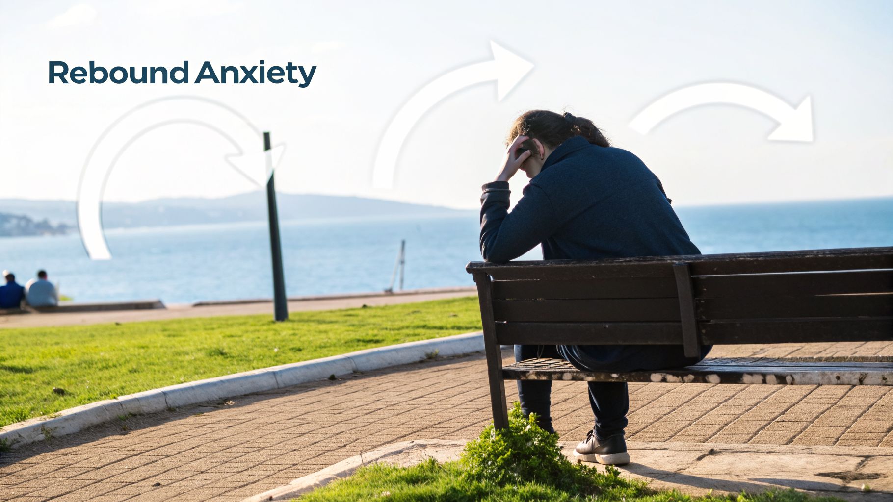 A distressed person sits on a bench by the sea, with 'Rebound Anxiety' text and white arrows.
