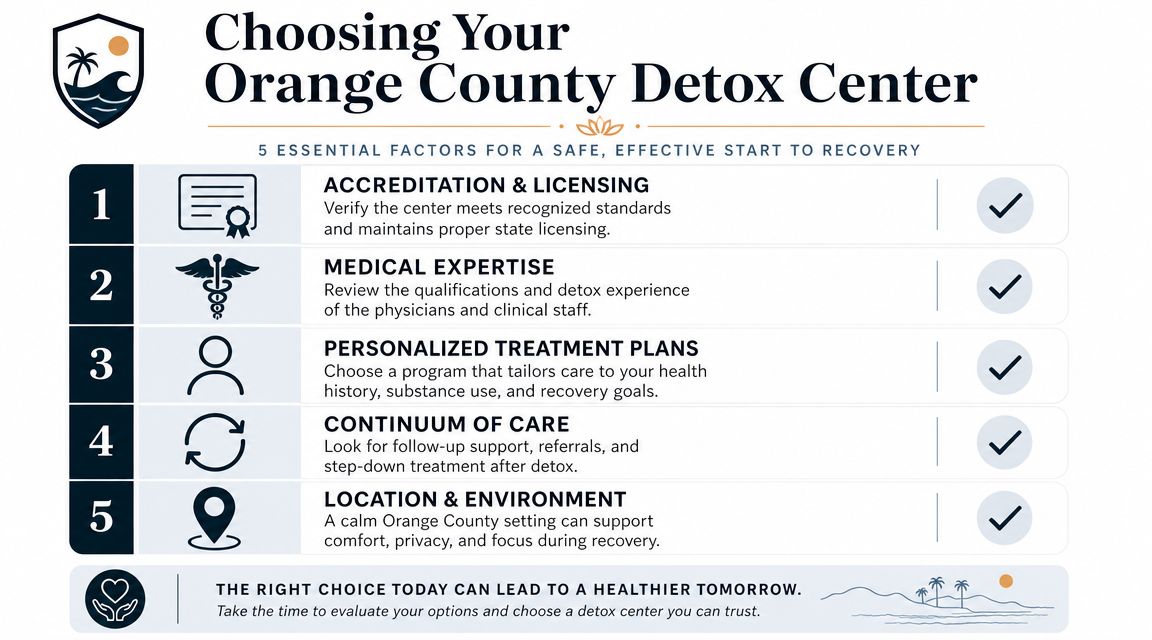 An infographic outlining five essential factors to consider when choosing a detox center in Orange County.