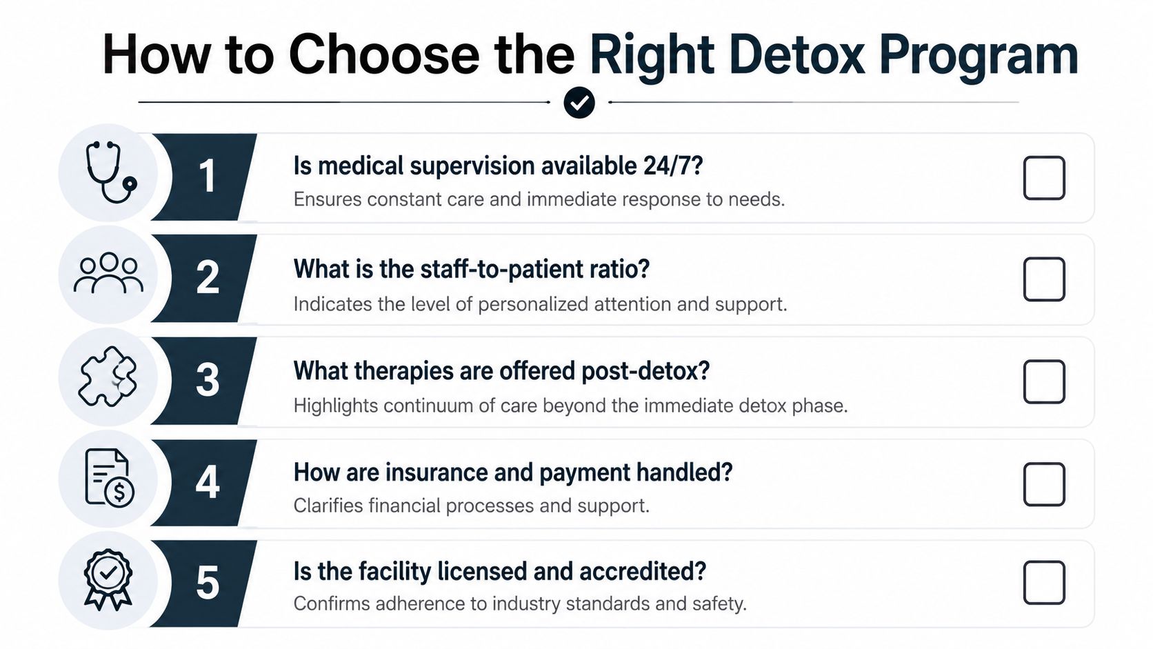 A checklist titled How to Choose the Right Detox Program with five key considerations for patients.