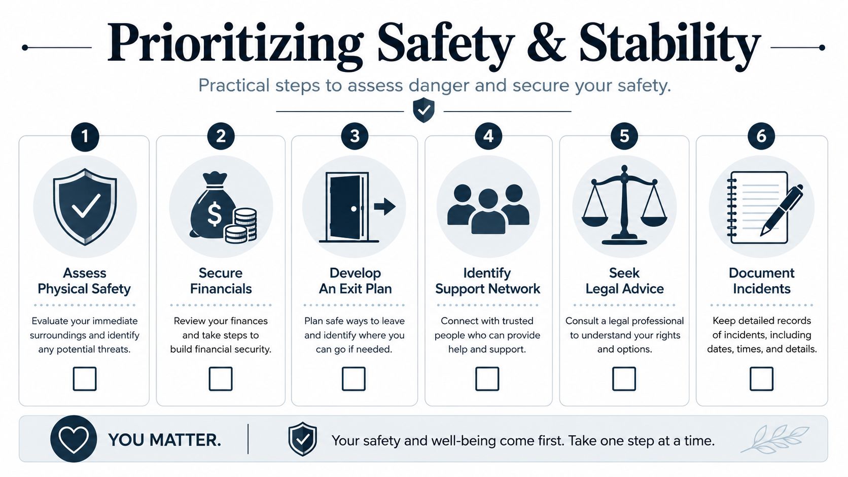 An infographic titled Prioritizing Safety and Stability with six practical steps for assessing and ensuring personal safety.