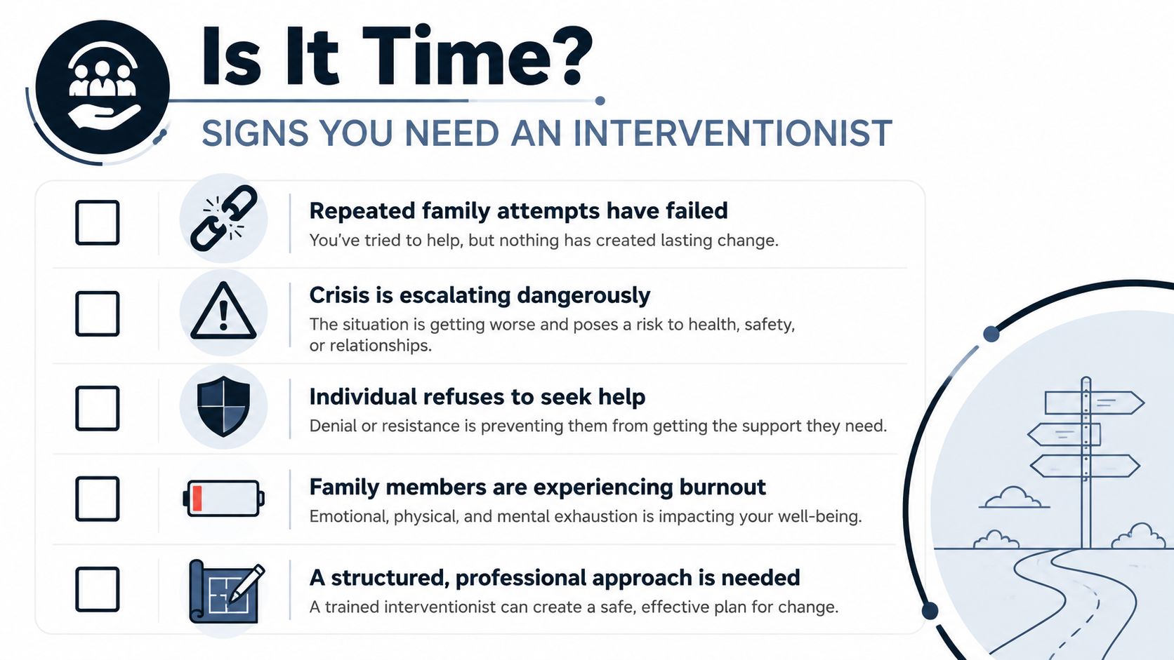 A checklist infographic titled Is It Time outlining five key signs that you need a professional interventionist.