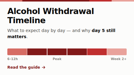 alcohol withdrawal timeline