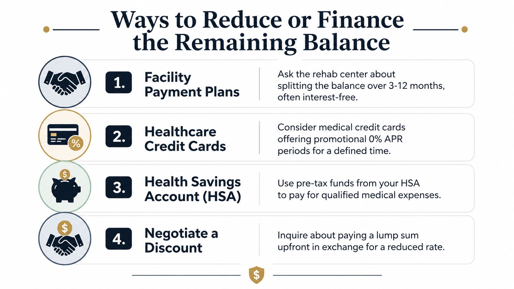 A list of four ways to reduce or finance out-of-pocket medical rehabilitation center costs.