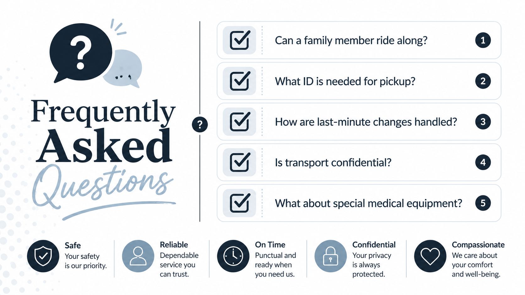 An infographic titled Frequently Asked Questions about non-emergency medical transportation services with five numbered questions and core values.